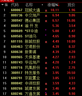 石油美元大消息<strong></p>
<p>石油</strong>！