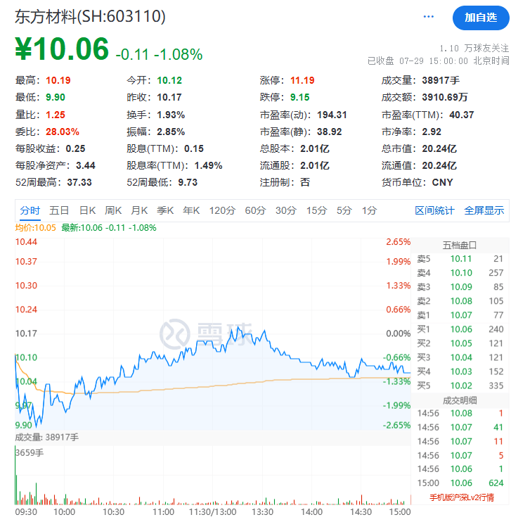 实控人“潜逃”<strong></p>
<p>A股</strong>？这家A股回应