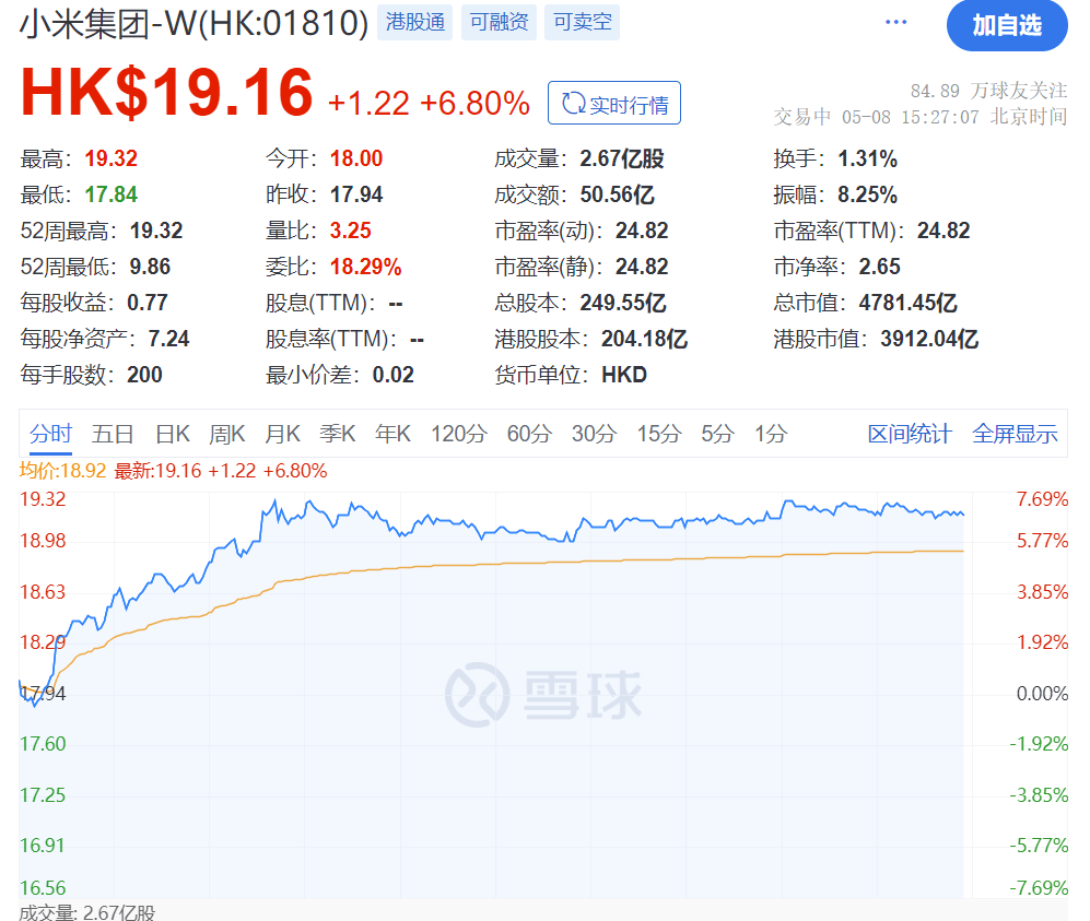 A股<strong></p>
<p>A股</strong>，突发！