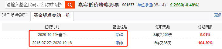 又一只“神奇”基金：熊市跑赢<strong></p>
<p>熊市</strong>，牛市还跑赢