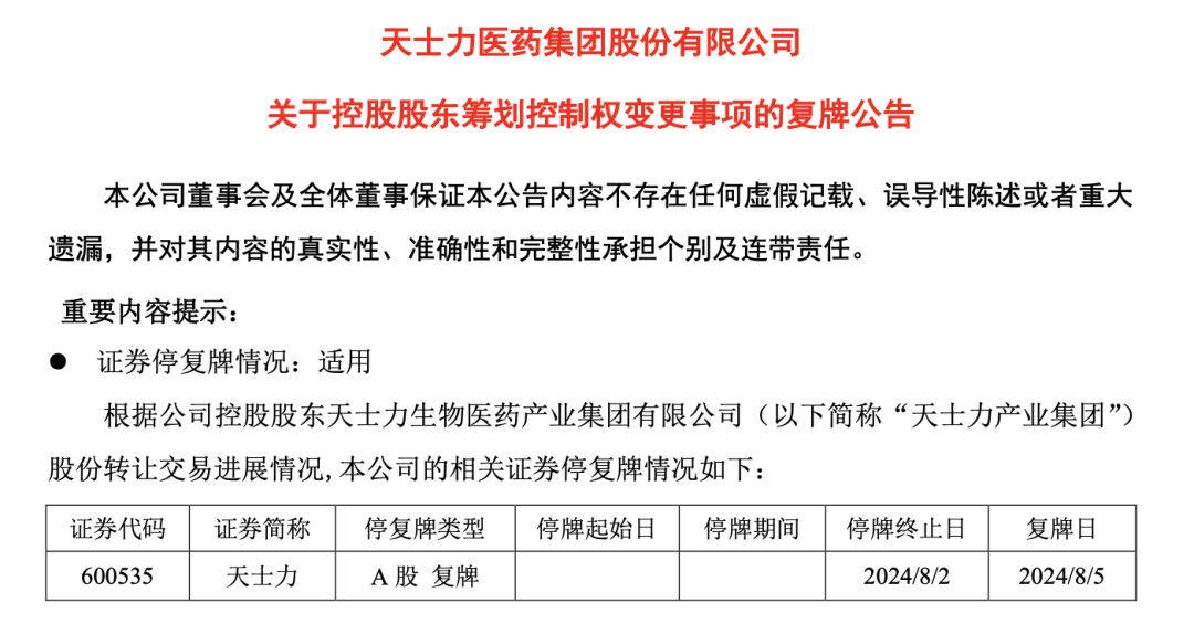 “A+A”<strong></p>
<p>大a行情</strong>！中药产业大消息
