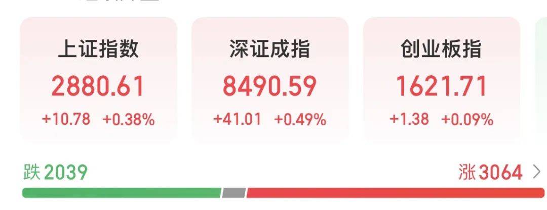 A股大反攻！ 维生素价格飙涨<strong></p>
<p>大a行情</strong>，概念股掀涨停潮！