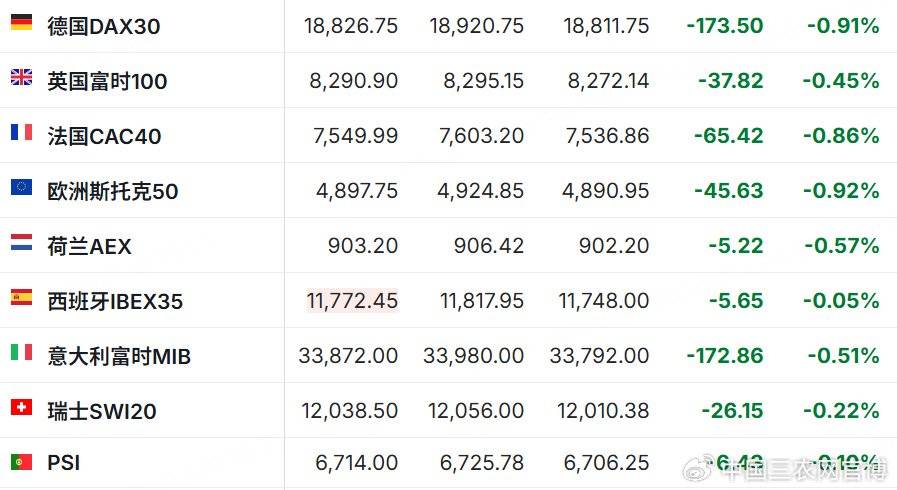 Megabit兆比特交易所分析CRO概念股尾盘飙升<strong></p>
<p>bitop交易所</strong>，康龙化成涨近13%