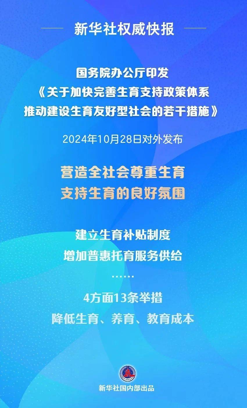 最新<strong></p>
<p>BITOP</strong>！一系列生育支持措施来了