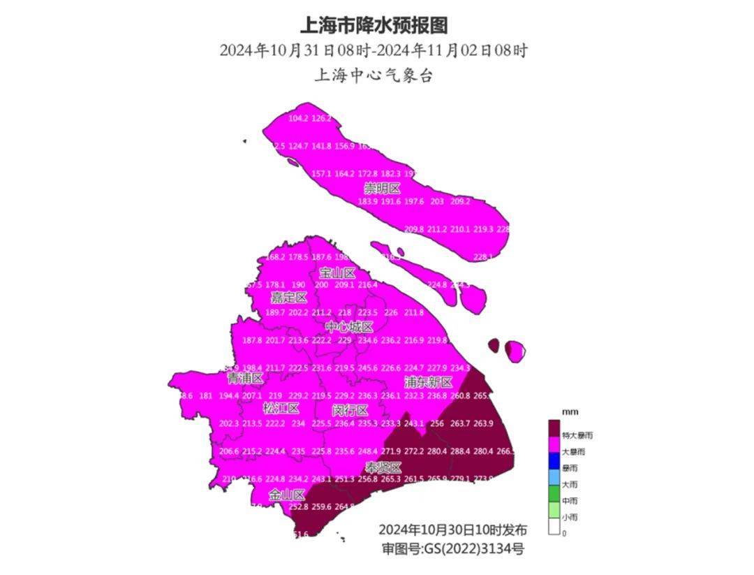 上海明后天将有大暴雨<strong></p>
<p>比特币</strong>，或为1981年以来11月最大降雨