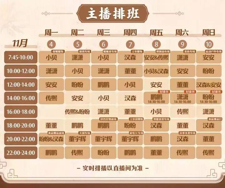 董宇辉：蒸裂开的包子<strong></p>
<p>莱特币</strong>，露馅了