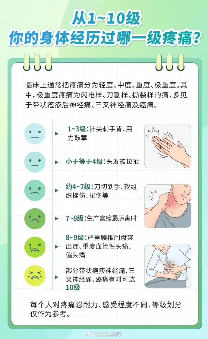 一旦感染终身携带<strong></p>
<p>OKEx交易</strong>！深圳疾控提醒：这4类人要注意