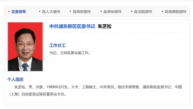 浦东新区区委书记被查<strong></p>
<p>比特币交易</strong>，两天前还在调研，老上司8月被判无期