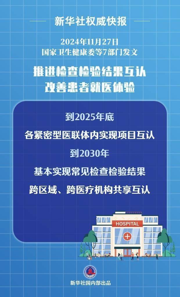 利好<strong></p>
<p>比特币交易</strong>！七部门发文推进医疗机构检查检验结果互认