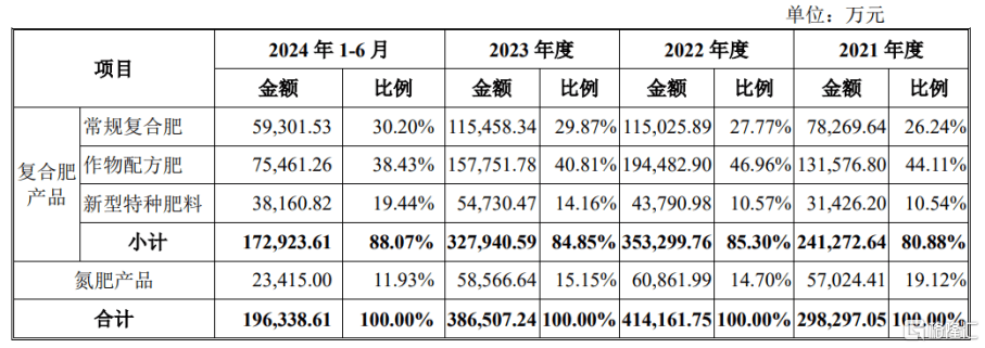 中一签赚7.6万<strong></p>
<p>比特币交易</strong>，上市首日暴涨1917%！红四方刷新纪录