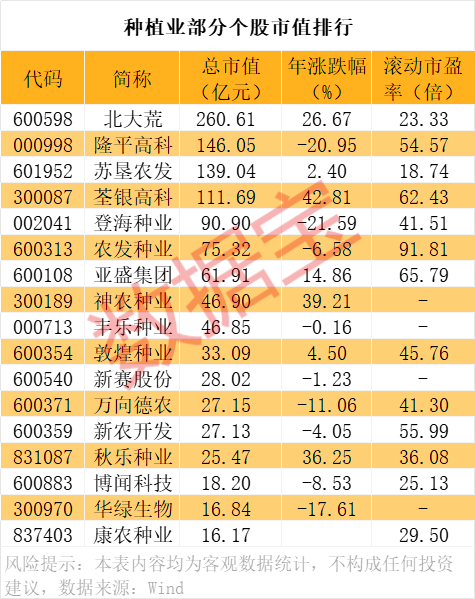 对美出口管制<strong></p>
<p>USDT交易</strong>，谁家有镓、锗、锑？（附股）