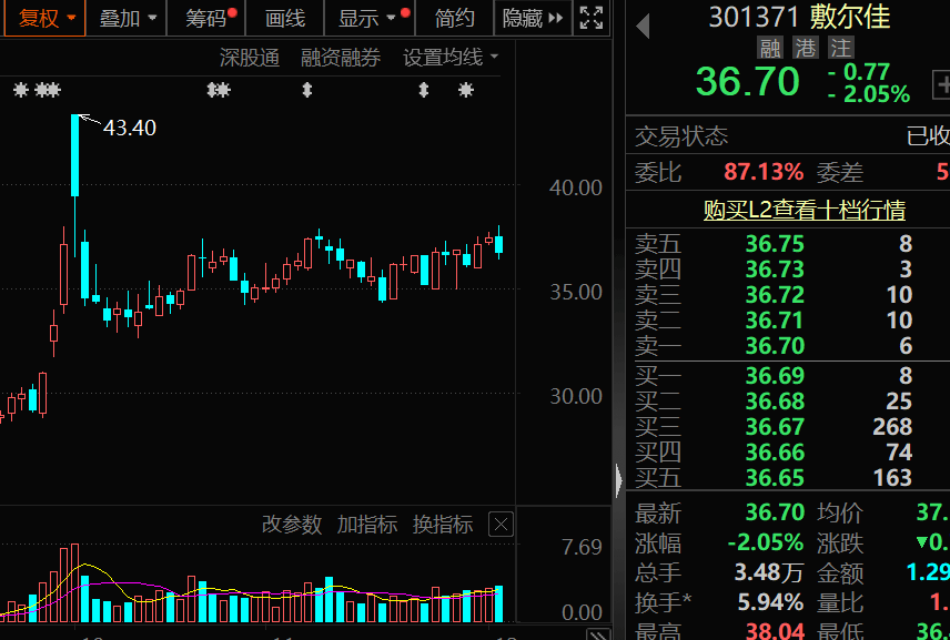 对美出口管制<strong></p>
<p>USDT交易</strong>，谁家有镓、锗、锑？（附股）