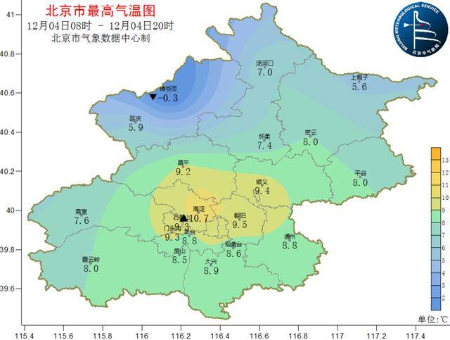 阴冷上线！北京明日大雪节气气温下滑<strong></p>
<p>泰达币交易</strong>，双休日气温继续下滑