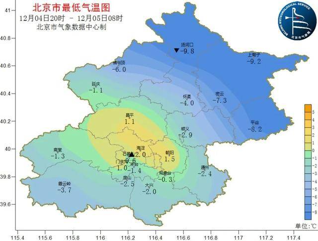 阴冷上线！北京明日大雪节气气温下滑<strong></p>
<p>泰达币交易</strong>，双休日气温继续下滑