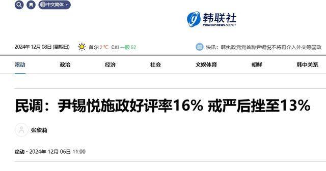 弹劾尹锡悦动议破产<strong></p>
<p>XRP交易</strong>，韩国执政党耍无赖：人不交、总统权力也不交