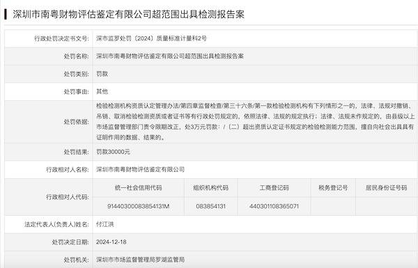 问界M7交通事故鉴定机构被行政处罚30000元<strong></p>
<p>BNB交易</strong>，发生了什么？