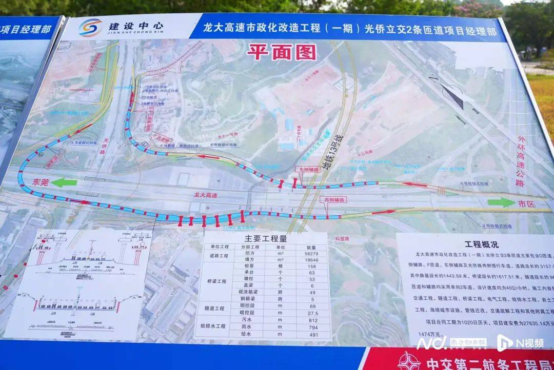 减少绕行超4公里<strong></p>
<p>ADA交易</strong>！深圳多位专家来到这条快速路……