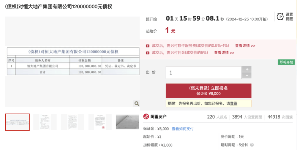1元起拍<strong></p>
<p>ADA交易</strong>，恒大地产集团1.2亿元债权拍卖参与者众多