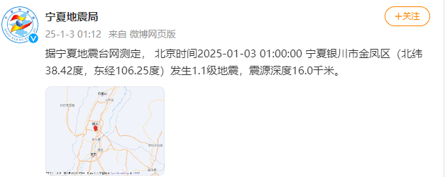 今天又多次地震<strong></p>
<p>LTC交易</strong>！最新研判：银川已进入地震窗口期