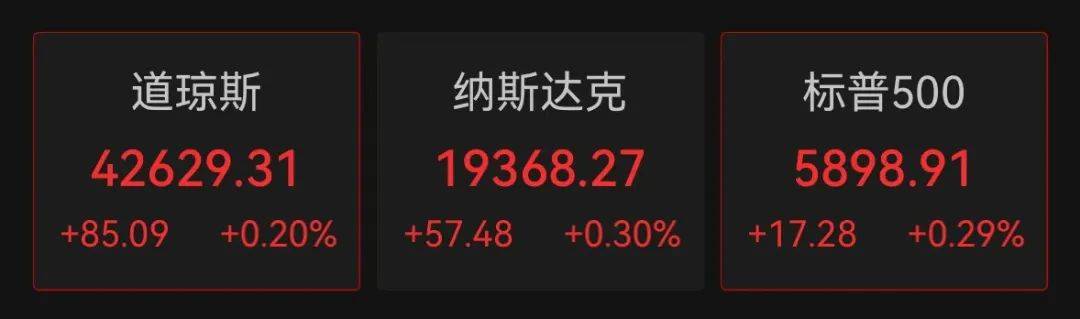 深夜跳水！一度大跌7%<strong></p>
<p>LTC交易</strong>，什么情况？