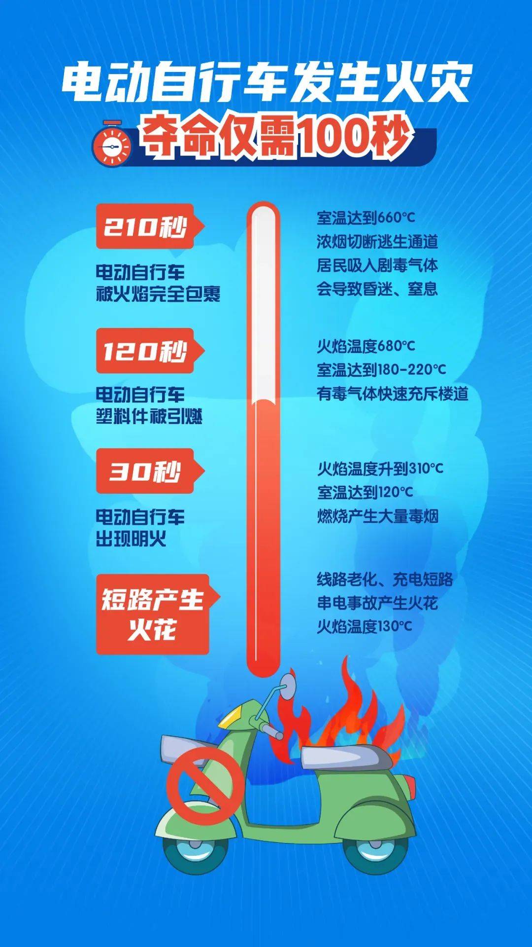 泰州18岁小伙被炸身亡<strong></p>
<p>LTC交易</strong>！罪魁祸首又是它→