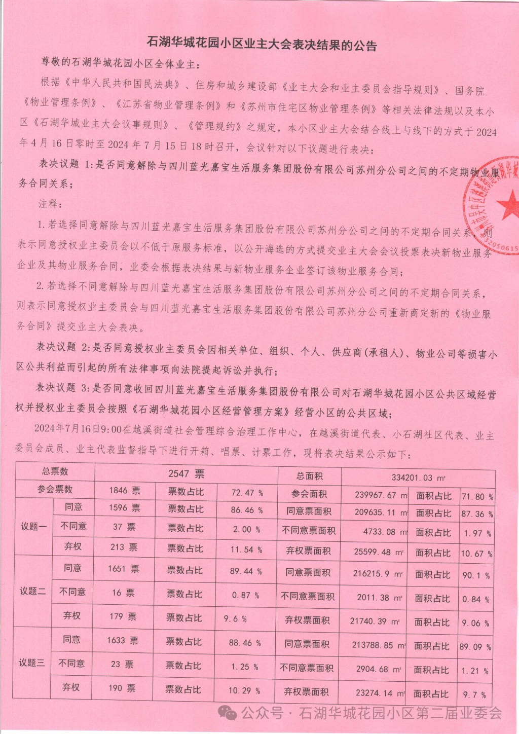 苏州一小区换新物业无法入场：重新核票未果<strong></p>
<p>莱特币交易</strong>，街道办拟撤销业委会备案