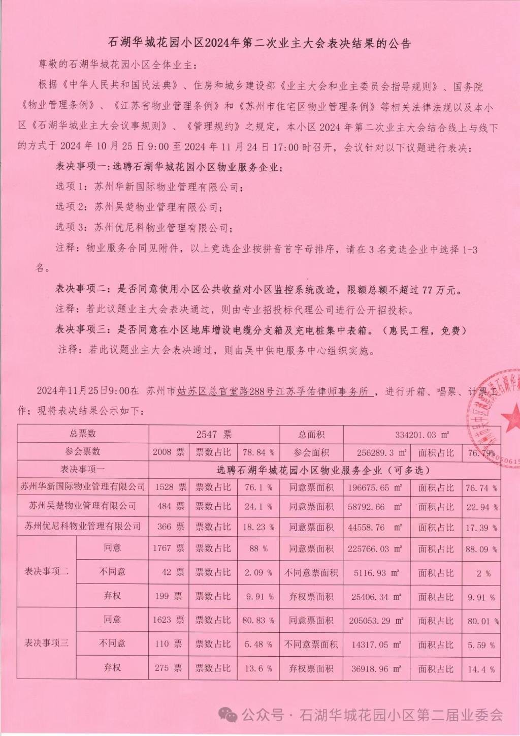 苏州一小区换新物业无法入场：重新核票未果<strong></p>
<p>莱特币交易</strong>，街道办拟撤销业委会备案