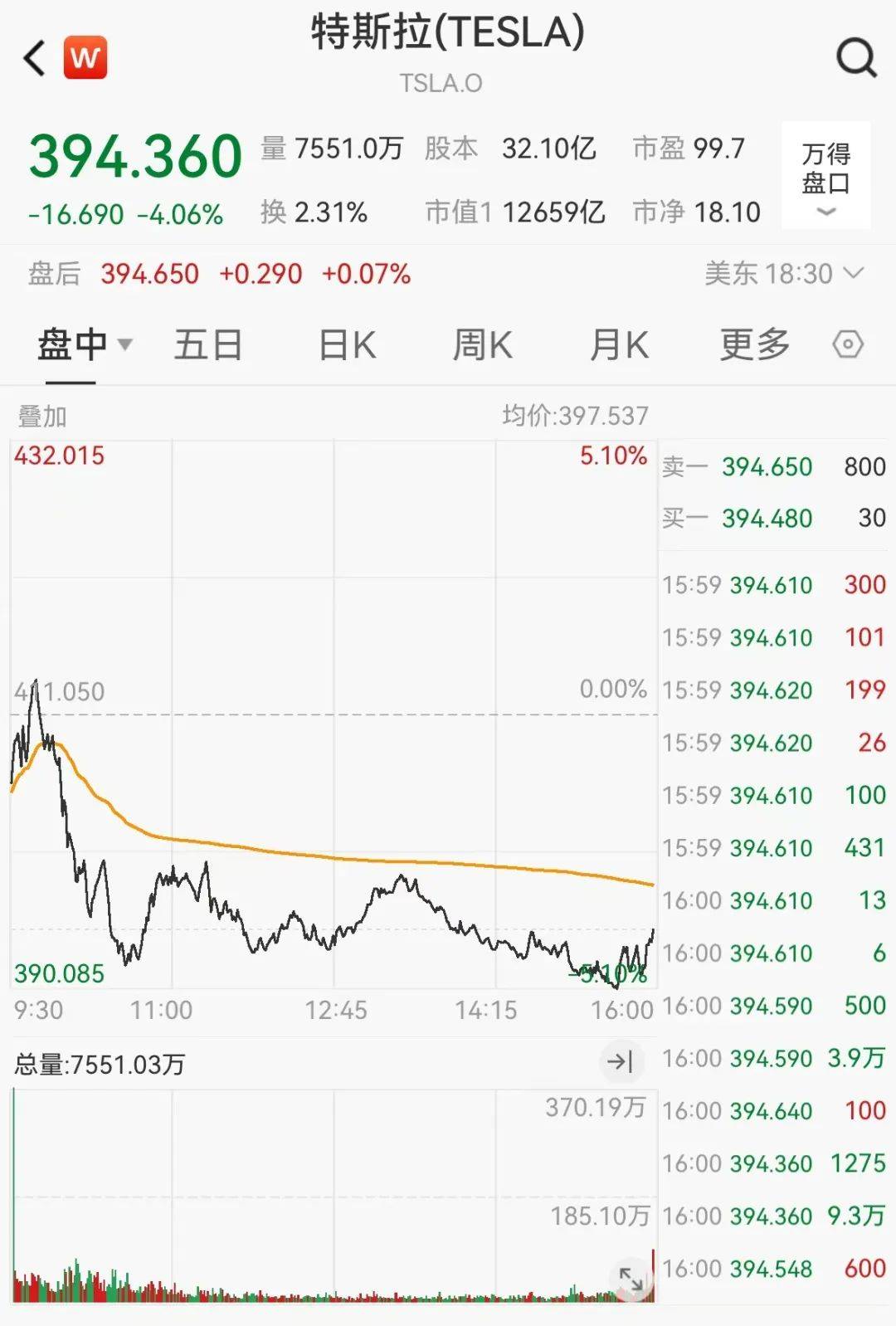 官宣合并<strong></p>
<p>BSV交易</strong>！暴涨