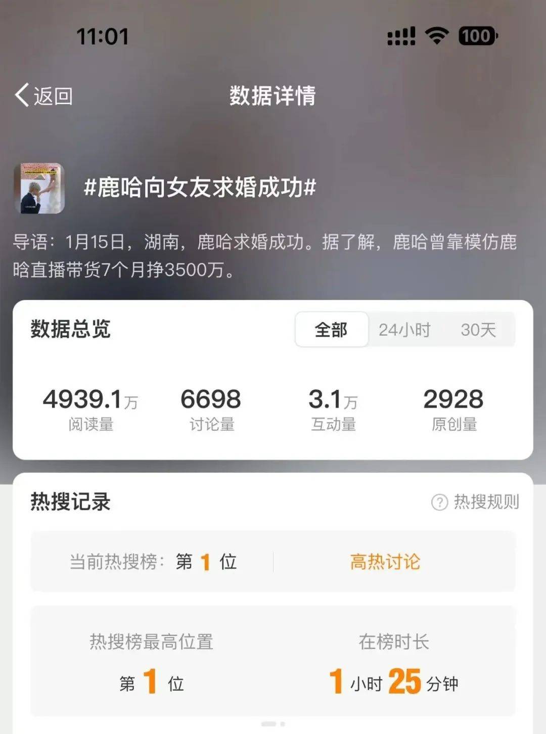 热搜第一<strong></p>
<p>火币交易所</strong>！鹿哈在湖南向女友求婚成功