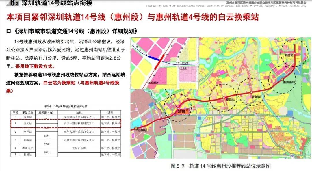 深圳14号线东延有戏<strong></p>
<p>币安交易所</strong>？惠州两部门释放重要信息……