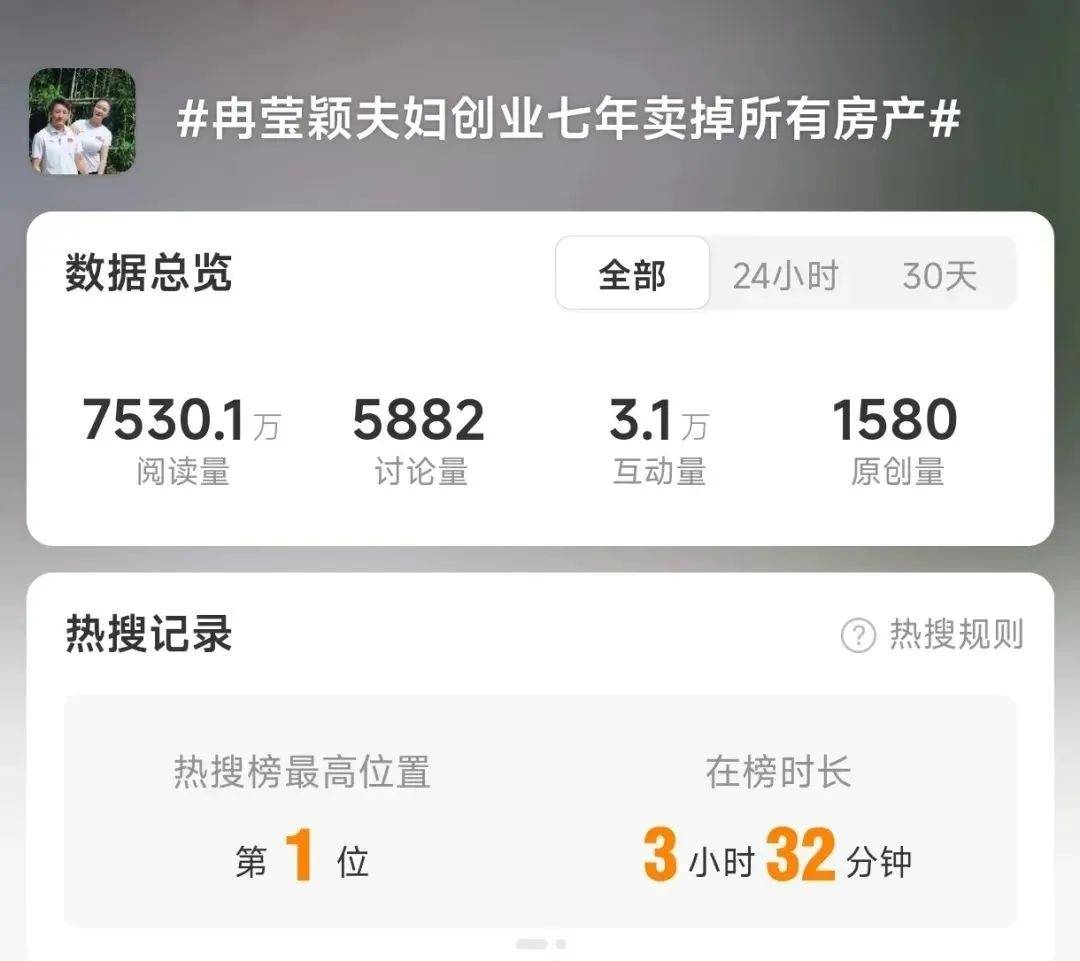 冲上热搜！邹市明否认“中年返贫”<strong></p>
<p>OKEx交易所</strong>，曾称今年重返拳台