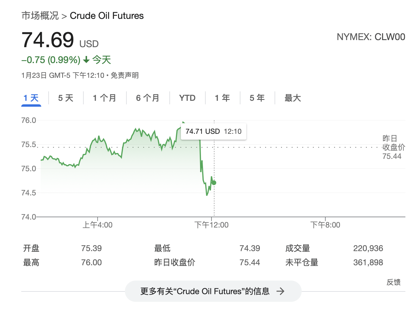 特朗普：将要求OPEC降低石油价格<strong></p>
<p>抹茶交易所</strong>，要求沙特王储对美国投资1万亿美元