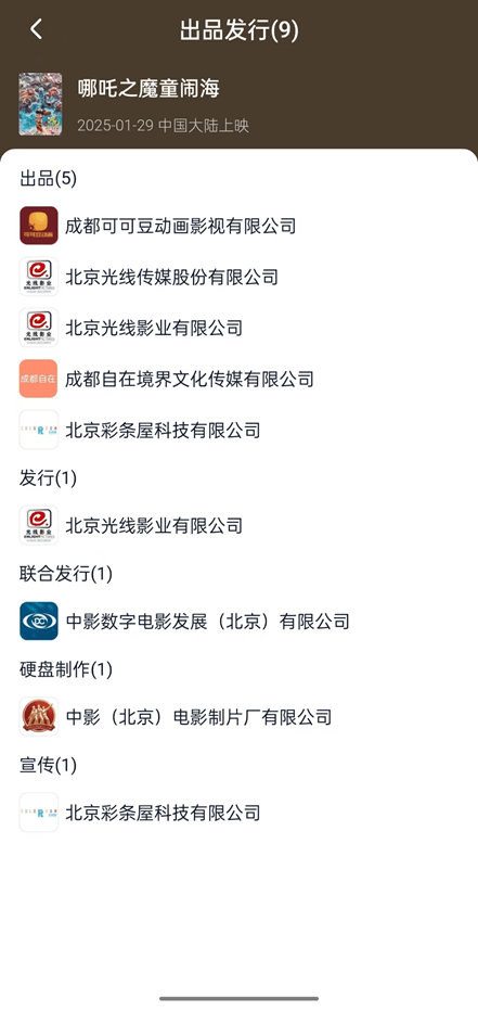 《哪吒2》即将超越长津湖成中国中国影史票房冠军！片方收入或达30亿！光线传媒和导演饺子团队<strong></p>
<p>BTC交易所</strong>，谁赚得多？