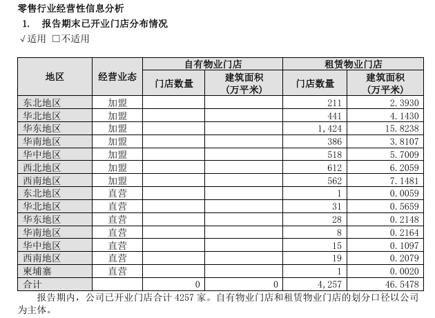 买黄金注意了<strong></p>
<p>BTC交易所</strong>，618批次抽检不合格，涉及中国黄金、老凤祥等
