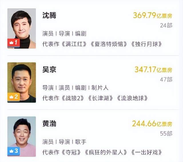 100亿！确认了<strong></p>
<p>ETH交易所</strong>，是岳云鹏！