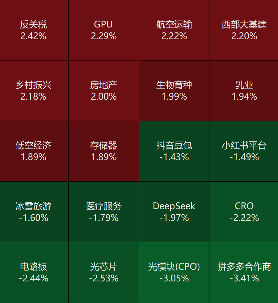 人民币<strong></p>
<p>DOT交易所</strong>，突然大涨！华为大消息
