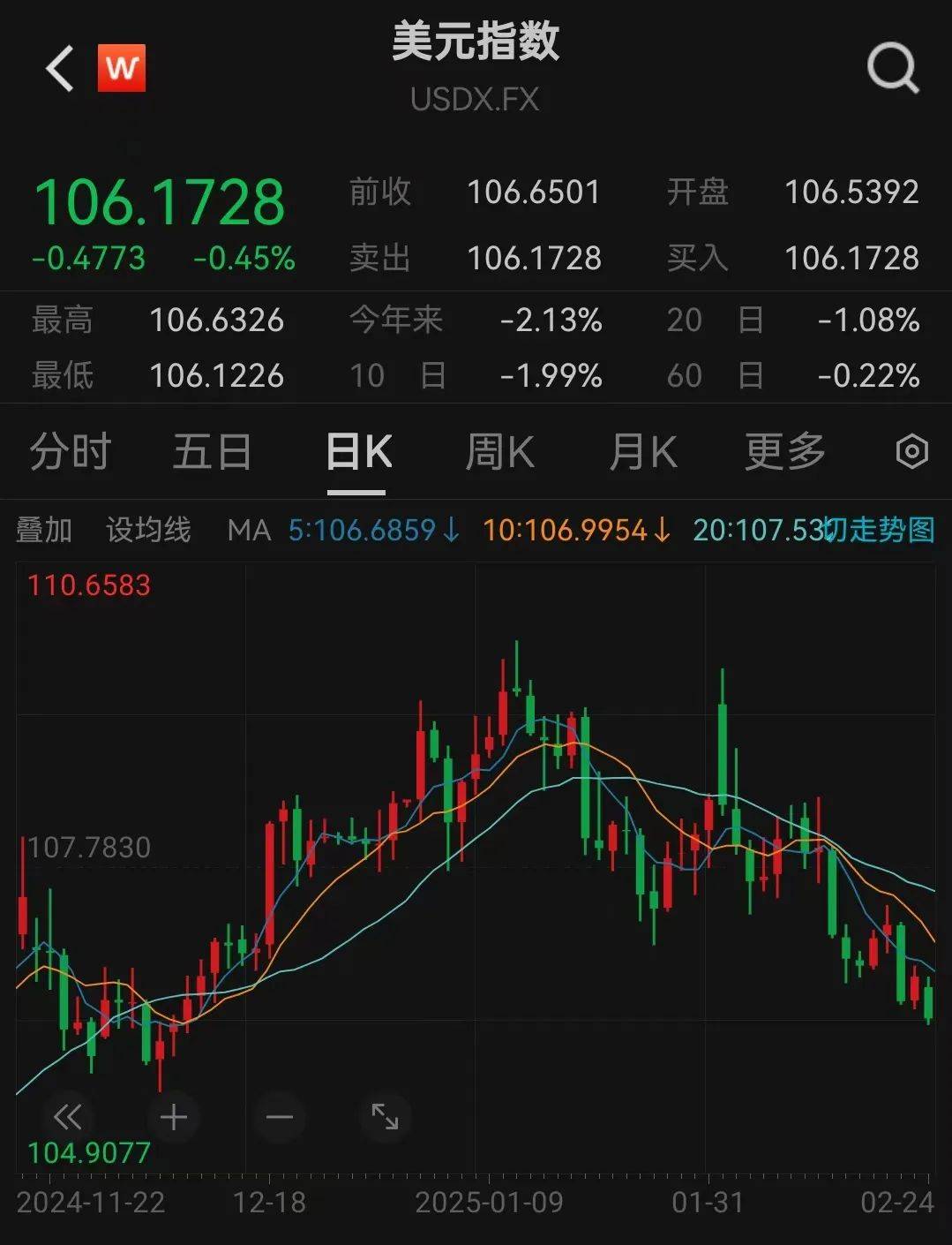 人民币<strong></p>
<p>DOT交易所</strong>，突然大涨！华为大消息