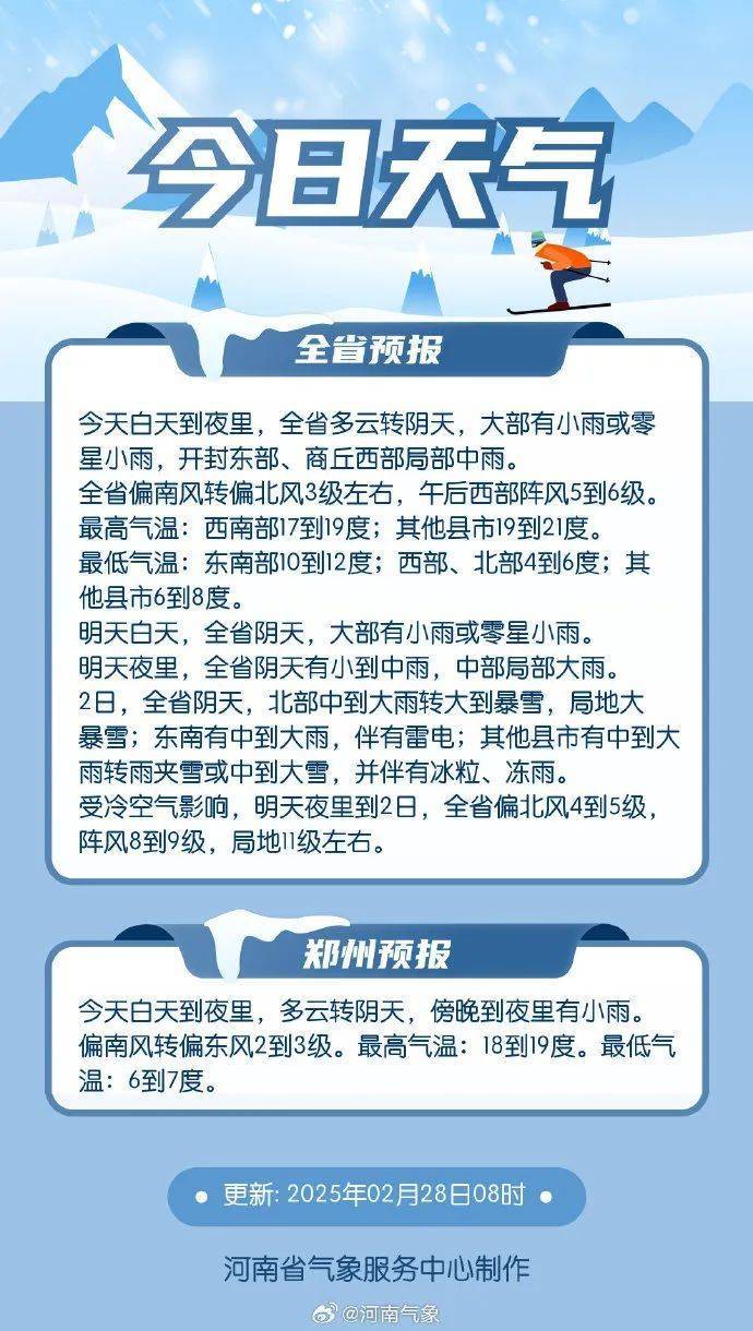 郑州预报图“黑”了！河南大范围雨雪明天来袭<strong></p>
<p>ADA交易所</strong>，多地有暴雪