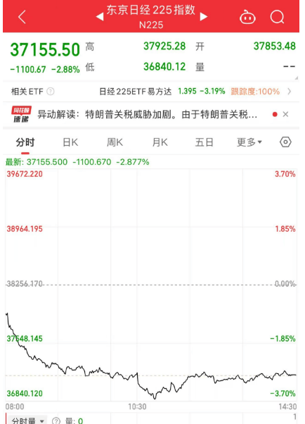 黑色星期五！原因<strong></p>
<p>ADA交易所</strong>，找到了