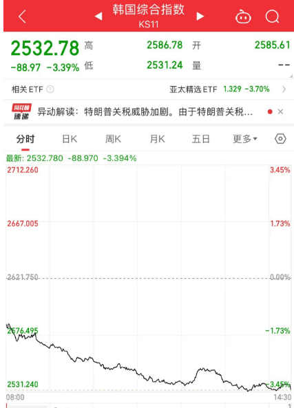 黑色星期五！原因<strong></p>
<p>ADA交易所</strong>，找到了