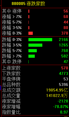 黑色星期五！原因<strong></p>
<p>ADA交易所</strong>，找到了