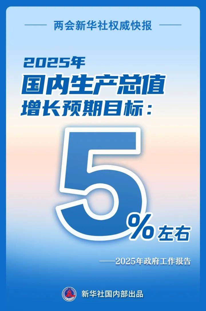 增长5%左右！刚刚<strong></p>
<p>比特现金交易所</strong>，目标定了！