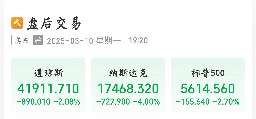 美股暴跌！特斯拉跌超15％<strong></p>
<p>比特现金交易所</strong>，市值一夜蒸发近万亿