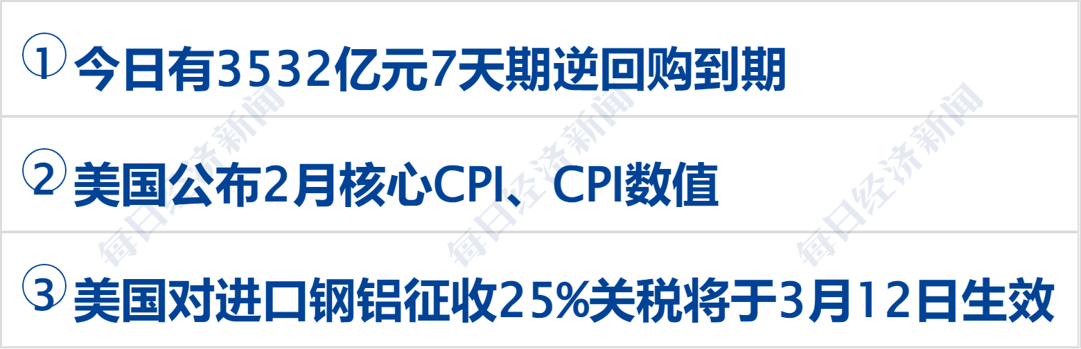 美乌发表联合声明<strong></p>
<p>LTC交易所</strong>，特朗普将邀请泽连斯基重返白宫；中概指数涨近3%；证监会：全力巩固市场回稳向好势头；阿里通义与Manus达成合作丨每经早参