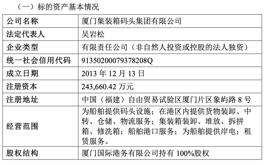重大资产重组！又一A股宣布：停牌！周一突然涨停<strong></p>
<p>LTC交易所</strong>，4万股东要嗨？