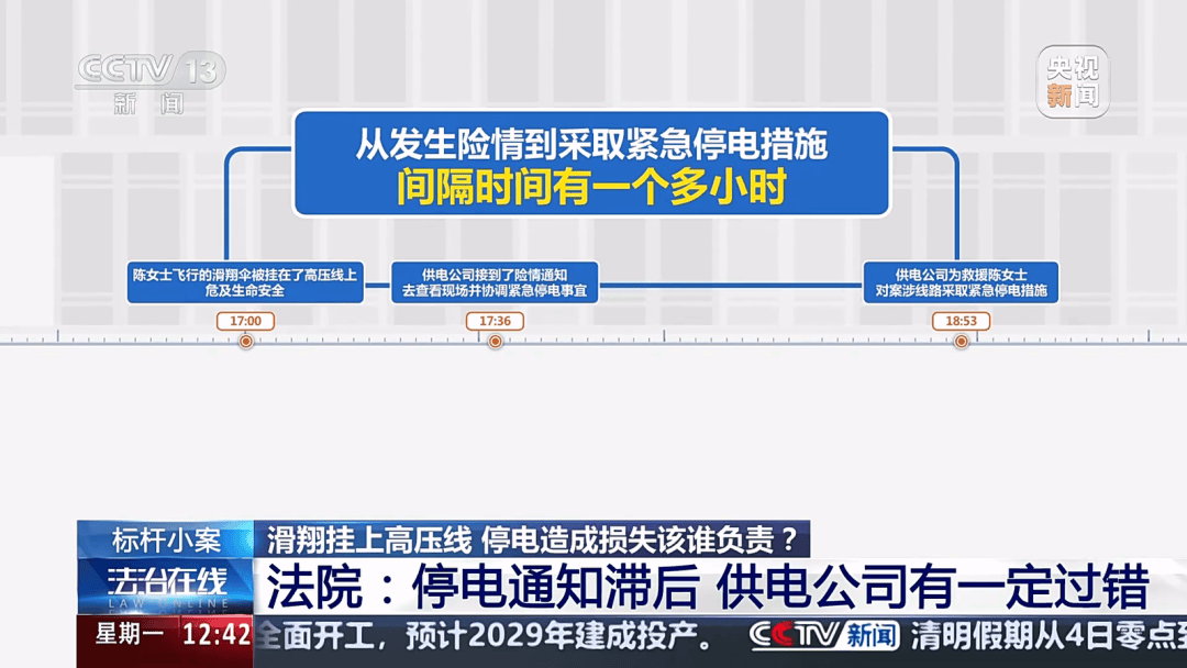 深圳女子被挂高压线！停电救援<strong></p>
<p>币安交易app</strong>，9池鱼死光！他怒上法庭……