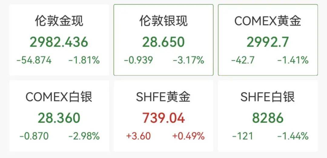 触发熔断！刚刚<strong></p>
<p>比特币交易app</strong>，大跌近3000点！紧急出手