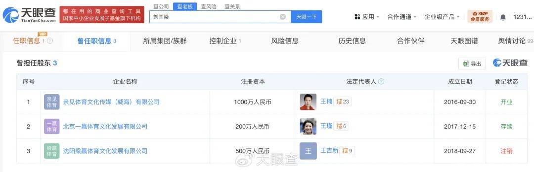 刚辞去中国乒协主席职务的刘国梁关联多家企业<strong></p>
<p>瑞波币交易app</strong>，持股人包括其妻子和岳父