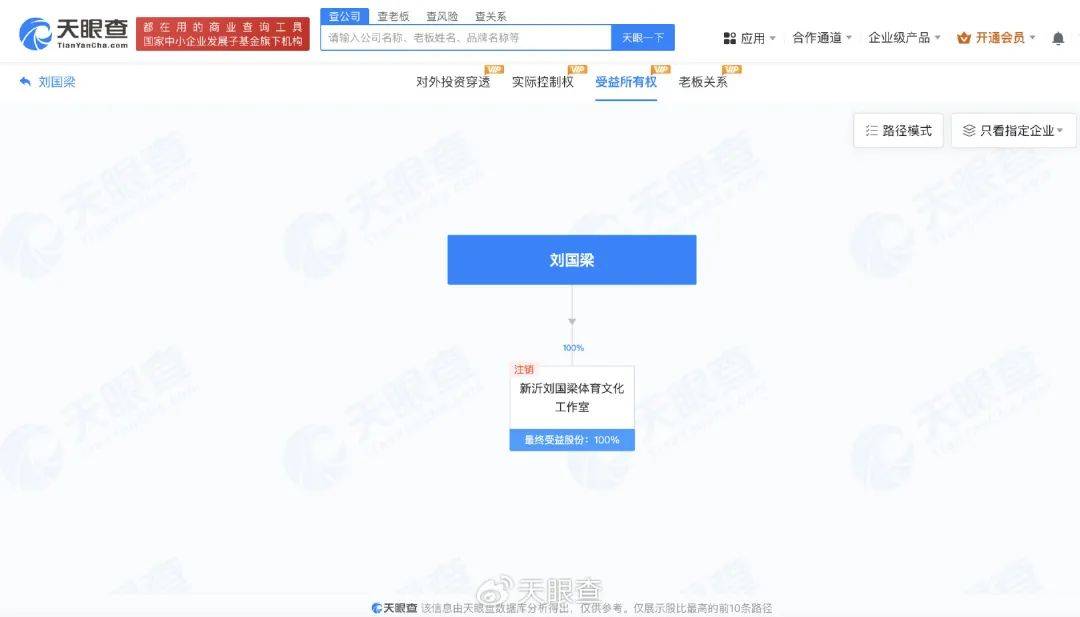 刚辞去中国乒协主席职务的刘国梁关联多家企业<strong></p>
<p>瑞波币交易app</strong>，持股人包括其妻子和岳父