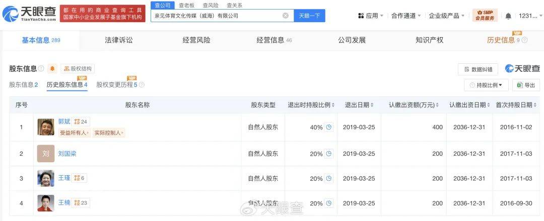 刚辞去中国乒协主席职务的刘国梁关联多家企业<strong></p>
<p>瑞波币交易app</strong>，持股人包括其妻子和岳父